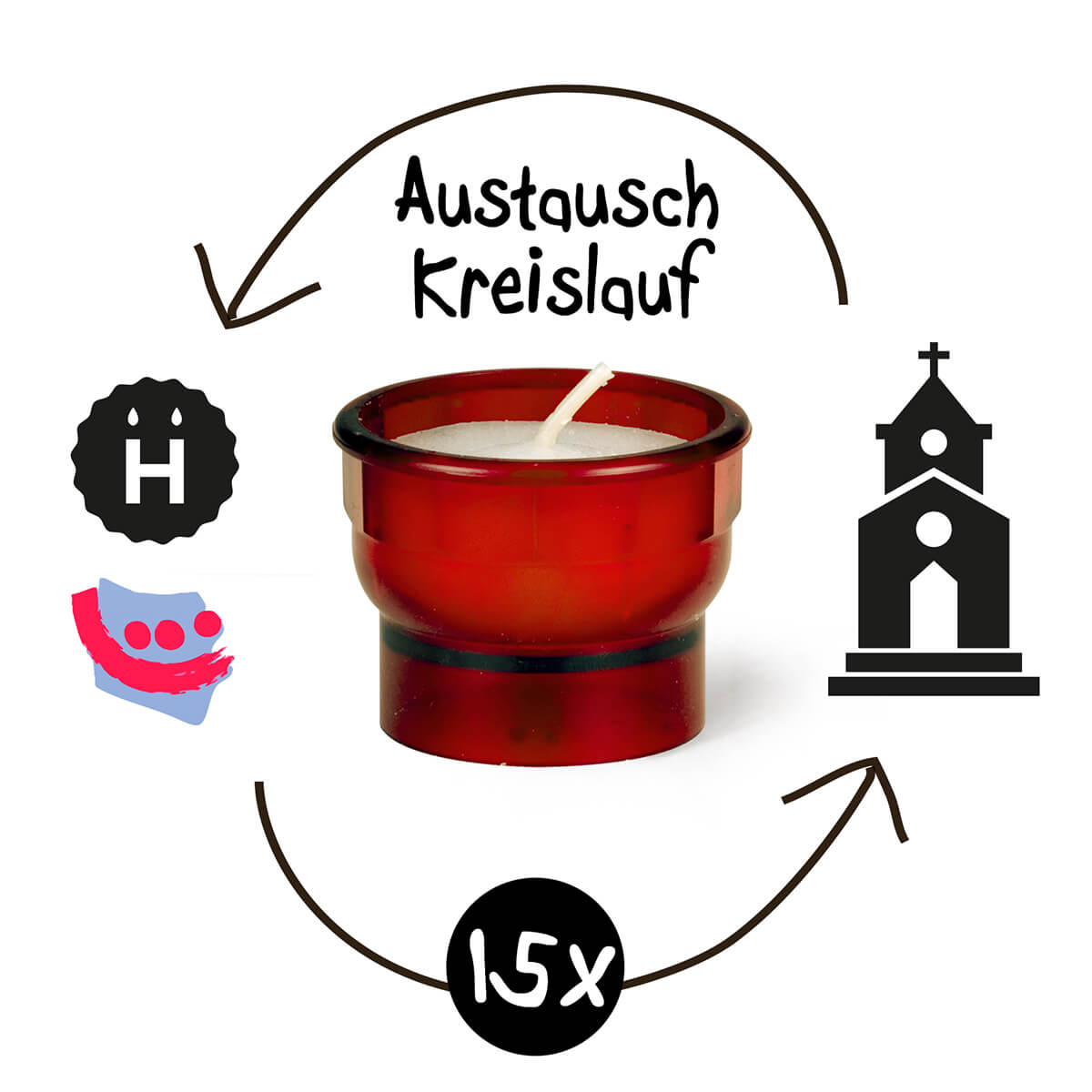 3213-00-A5b8ce6ee90057