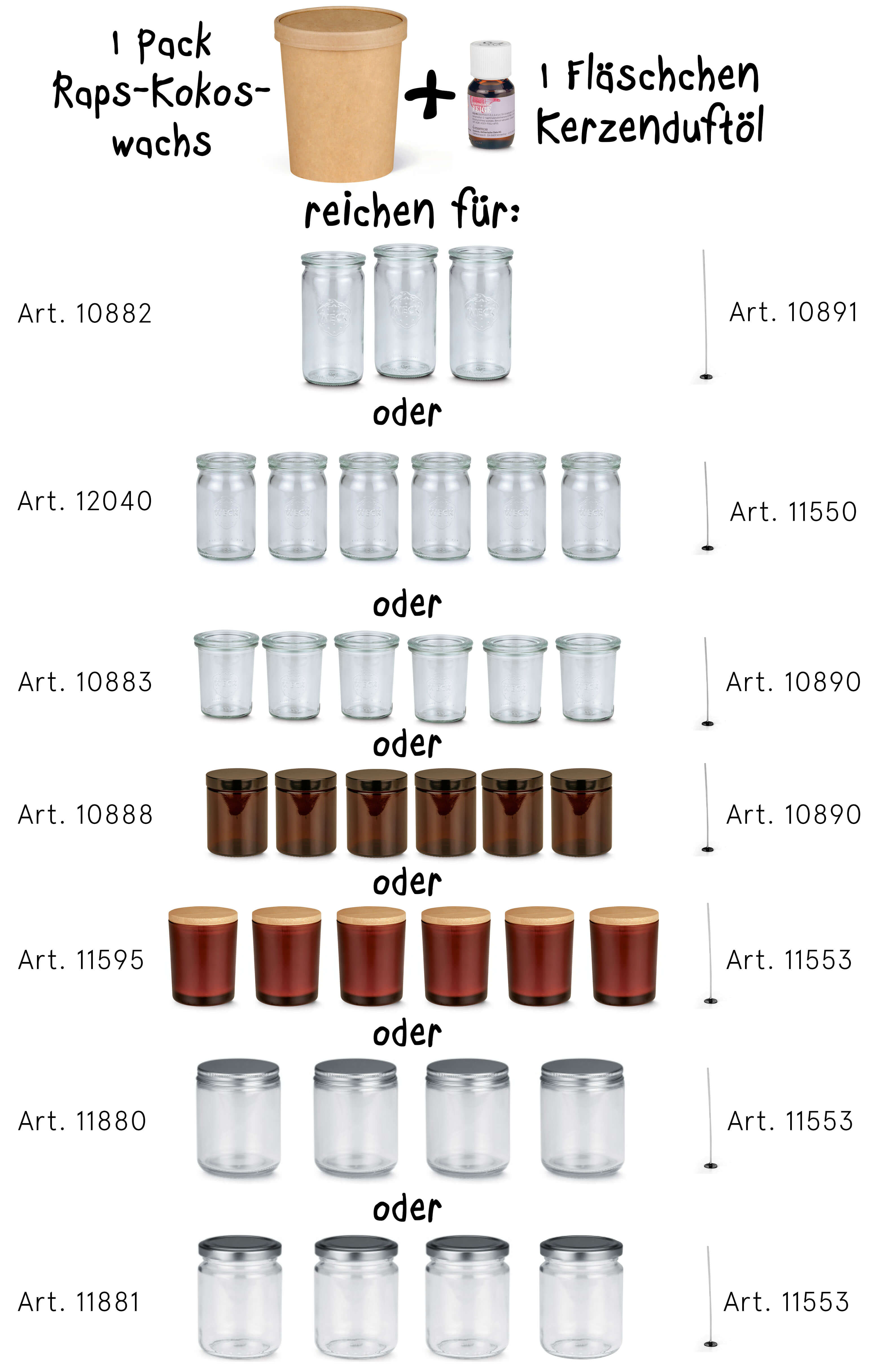 Pictured are rapeseed-coconut wax and scented candle oil for filling various candle jars. These include kits containing 3–5 empty jars, wicks and SKUs: clear preserving jars, brown/red containers with lids, and clear screw-top jars.